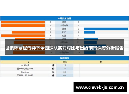 世俱杯赛程博弈下争四球队实力对比与出线前景深度分析报告