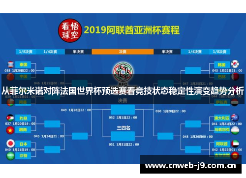 从菲尔米诺对阵法国世界杯预选赛看竞技状态稳定性演变趋势分析 从菲尔米诺对阵法国世界杯预选赛看竞技状态稳定性演变趋势分析