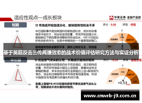 基于英超反击三传两递效率的战术价值评估研究方法与实证分析 基于英超反击三传两递效率的战术价值评估研究方法与实证分析