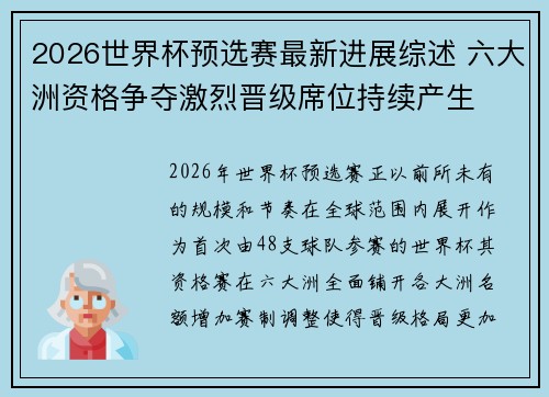 2026世界杯预选赛最新进展综述 六大洲资格争夺激烈晋级席位持续产生